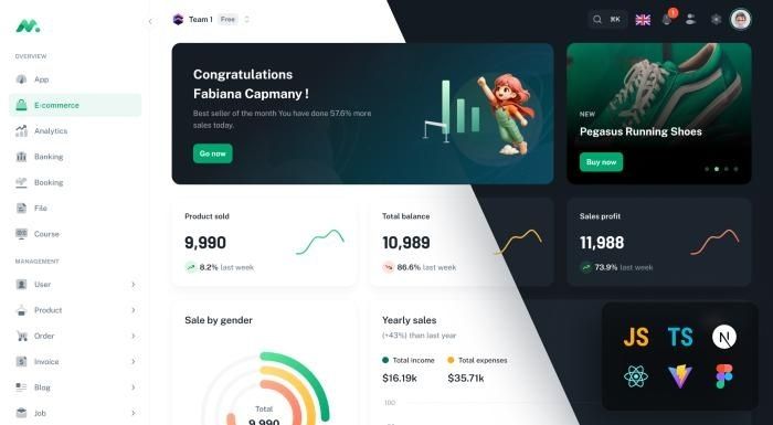 Tableau de bord web épuré avec graphiques, menus et cartes colorées